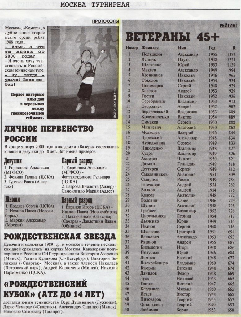 Минкевич Анатолий в московской классификации теннисистов мужского одиночного разряда М45+. Публикация в газете ТЕННИС&ГОЛЬФ 1999 год 